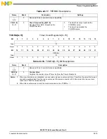 Preview for 743 page of NXP Semiconductors MSC8113 Reference Manual