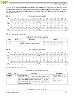 Preview for 755 page of NXP Semiconductors MSC8113 Reference Manual