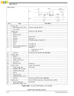 Preview for 760 page of NXP Semiconductors MSC8113 Reference Manual