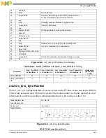 Предварительный просмотр 761 страницы NXP Semiconductors MSC8113 Reference Manual