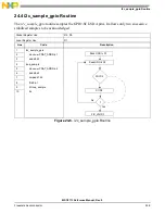 Предварительный просмотр 765 страницы NXP Semiconductors MSC8113 Reference Manual