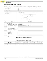 Предварительный просмотр 766 страницы NXP Semiconductors MSC8113 Reference Manual