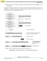 Preview for 807 page of NXP Semiconductors MSC8113 Reference Manual