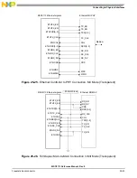 Preview for 813 page of NXP Semiconductors MSC8113 Reference Manual