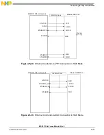 Preview for 815 page of NXP Semiconductors MSC8113 Reference Manual