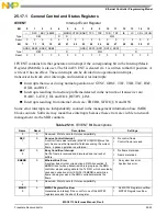 Preview for 823 page of NXP Semiconductors MSC8113 Reference Manual