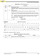 Preview for 829 page of NXP Semiconductors MSC8113 Reference Manual