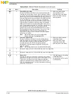 Preview for 830 page of NXP Semiconductors MSC8113 Reference Manual