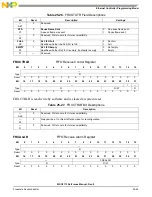 Preview for 833 page of NXP Semiconductors MSC8113 Reference Manual