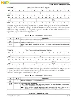 Preview for 837 page of NXP Semiconductors MSC8113 Reference Manual