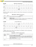 Preview for 841 page of NXP Semiconductors MSC8113 Reference Manual