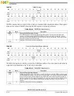 Preview for 842 page of NXP Semiconductors MSC8113 Reference Manual