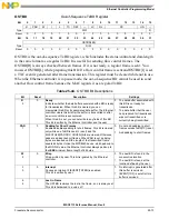 Preview for 843 page of NXP Semiconductors MSC8113 Reference Manual