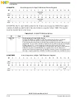 Preview for 846 page of NXP Semiconductors MSC8113 Reference Manual