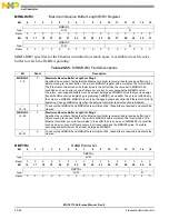 Preview for 852 page of NXP Semiconductors MSC8113 Reference Manual