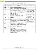 Preview for 858 page of NXP Semiconductors MSC8113 Reference Manual