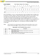 Preview for 861 page of NXP Semiconductors MSC8113 Reference Manual