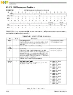 Preview for 862 page of NXP Semiconductors MSC8113 Reference Manual