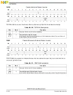 Preview for 890 page of NXP Semiconductors MSC8113 Reference Manual