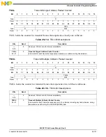 Preview for 891 page of NXP Semiconductors MSC8113 Reference Manual