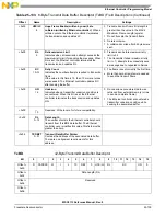 Preview for 909 page of NXP Semiconductors MSC8113 Reference Manual