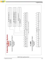 Preview for 939 page of NXP Semiconductors MSC8113 Reference Manual