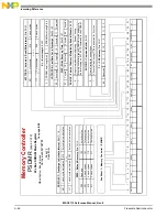 Preview for 966 page of NXP Semiconductors MSC8113 Reference Manual