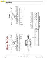 Preview for 968 page of NXP Semiconductors MSC8113 Reference Manual