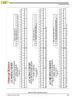 Preview for 975 page of NXP Semiconductors MSC8113 Reference Manual