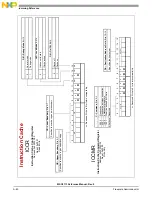 Preview for 980 page of NXP Semiconductors MSC8113 Reference Manual