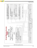 Preview for 981 page of NXP Semiconductors MSC8113 Reference Manual