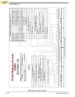 Preview for 982 page of NXP Semiconductors MSC8113 Reference Manual