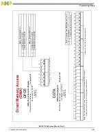 Preview for 983 page of NXP Semiconductors MSC8113 Reference Manual