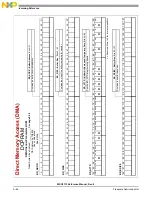 Preview for 984 page of NXP Semiconductors MSC8113 Reference Manual