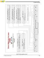 Preview for 985 page of NXP Semiconductors MSC8113 Reference Manual