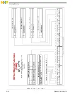 Preview for 986 page of NXP Semiconductors MSC8113 Reference Manual