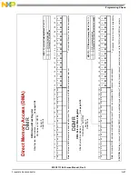 Preview for 987 page of NXP Semiconductors MSC8113 Reference Manual