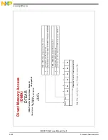 Preview for 988 page of NXP Semiconductors MSC8113 Reference Manual