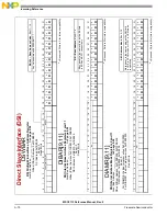 Preview for 990 page of NXP Semiconductors MSC8113 Reference Manual