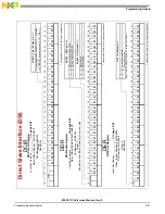 Preview for 991 page of NXP Semiconductors MSC8113 Reference Manual