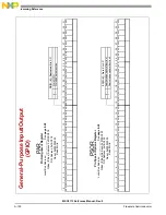 Preview for 1020 page of NXP Semiconductors MSC8113 Reference Manual