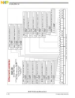 Preview for 1022 page of NXP Semiconductors MSC8113 Reference Manual