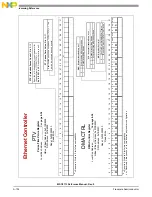 Preview for 1024 page of NXP Semiconductors MSC8113 Reference Manual