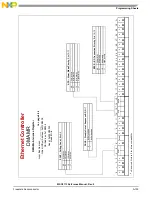 Preview for 1025 page of NXP Semiconductors MSC8113 Reference Manual