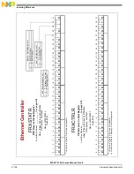 Preview for 1026 page of NXP Semiconductors MSC8113 Reference Manual