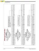 Preview for 1030 page of NXP Semiconductors MSC8113 Reference Manual