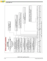 Preview for 1034 page of NXP Semiconductors MSC8113 Reference Manual