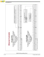 Preview for 1036 page of NXP Semiconductors MSC8113 Reference Manual