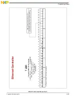 Preview for 1073 page of NXP Semiconductors MSC8113 Reference Manual