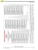 Preview for 1077 page of NXP Semiconductors MSC8113 Reference Manual